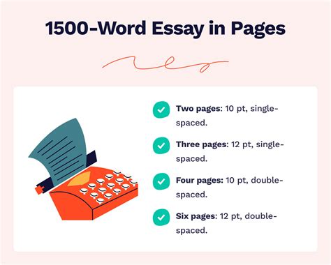 how long is a 1500 word essay: When discussing the length of an essay, it's important to consider not only the word count but also the depth and breadth of content that can be covered within those words.