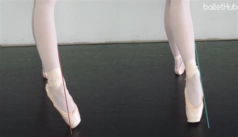 What is Sickle Feet in Dance: A Diverse and In-Depth Exploration